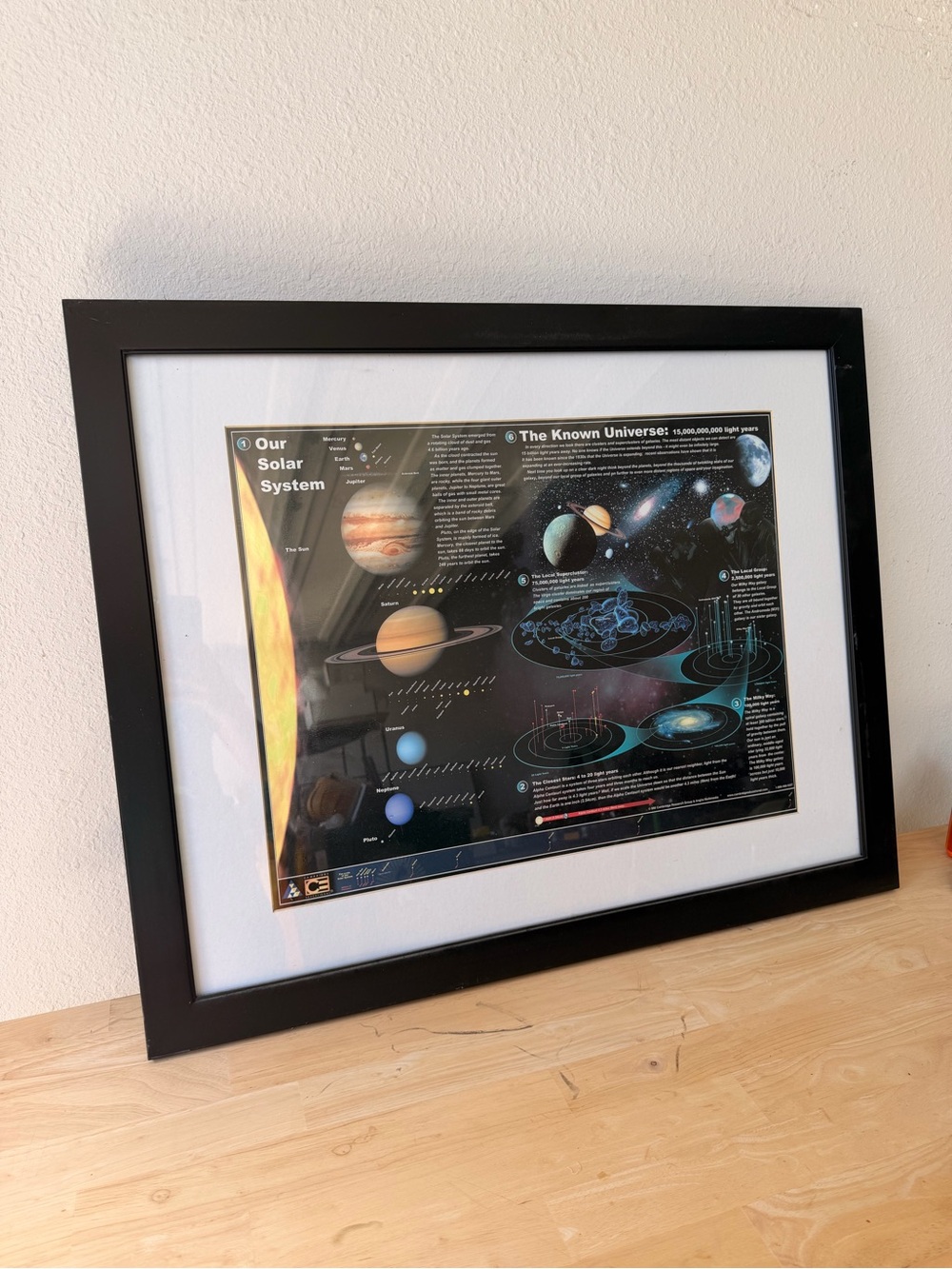 Framed Solar System Wall Art - Black Frame
